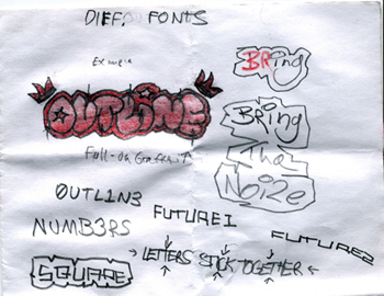 How to Draw Graffiti fonts (Click to enlarge)